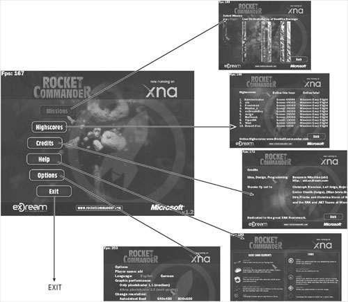图10-3
