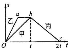 2140