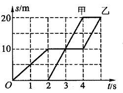 2144