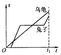 2150