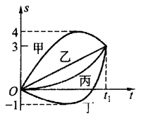 2151