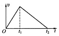 2193