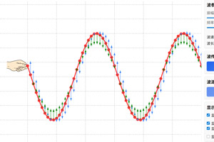 横波的产生与传播-运动学方法